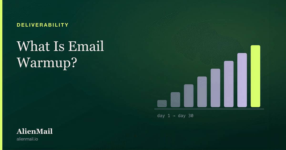 Email warmup volume ramp chart showing daily sending increasing gradually from day 1 to day 30