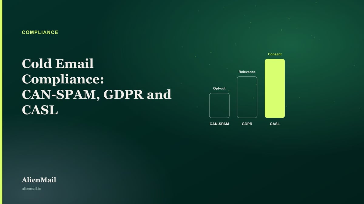 Cold Email Compliance: CAN-SPAM, GDPR and CASL