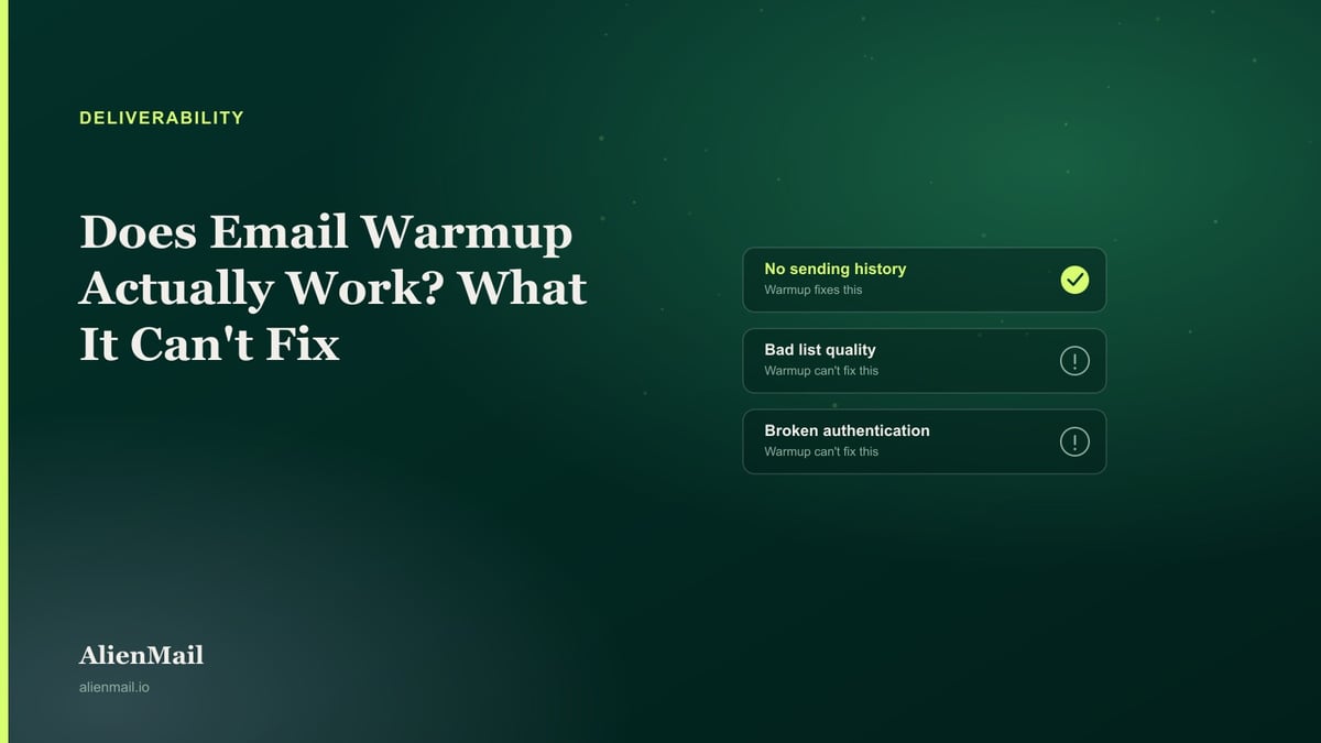 Does Email Warmup Actually Work? What It Can't Fix