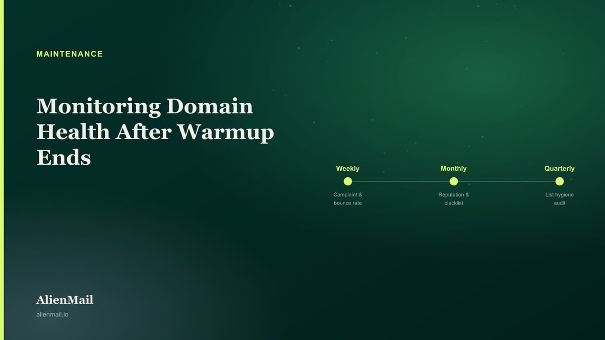 Monitoring Domain Health After Warmup Ends Monitoring Domain Health After Warmup Ends
