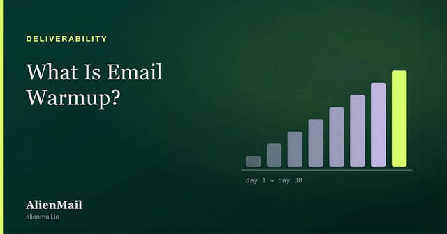 Email warmup volume ramp chart showing daily sending increasing gradually from day 1 to day 30