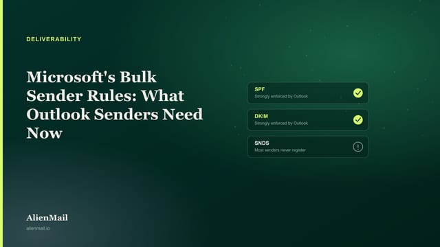 Microsoft's Bulk Sender Rules: What Outlook Senders Need Now