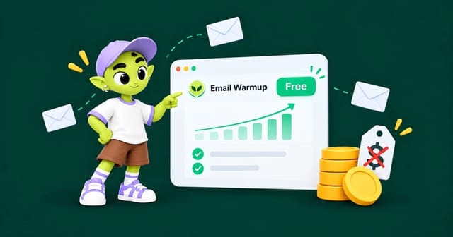 Free email warmup: Alien Mail warmup dashboard marked Free with a rising inbox placement chart